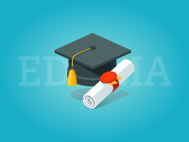 IELTS Acad W