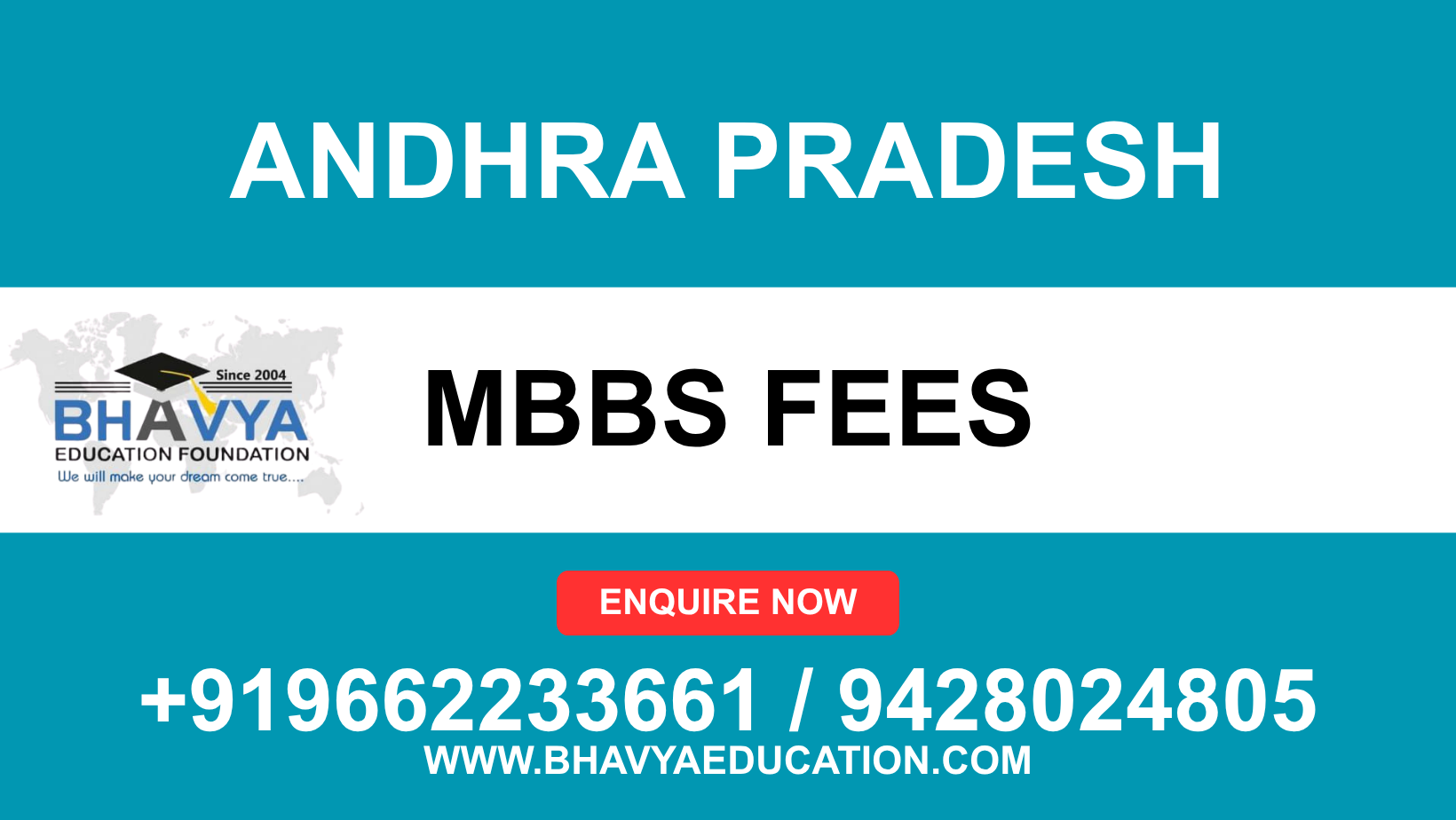 Andhra Pradesh MBBS